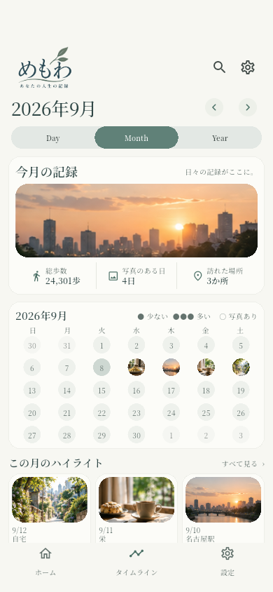 月ごとの記録、カレンダー、写真のハイライトが表示された画面。